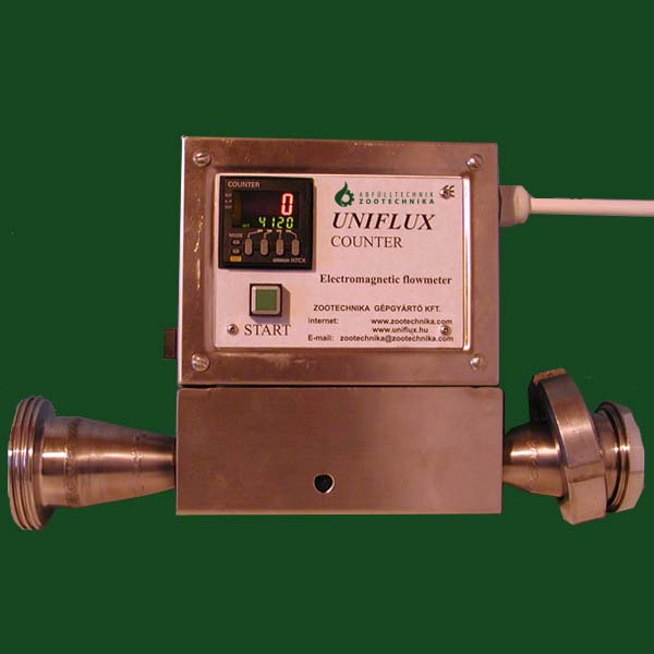 elektromagnetischer Durchflussmesser